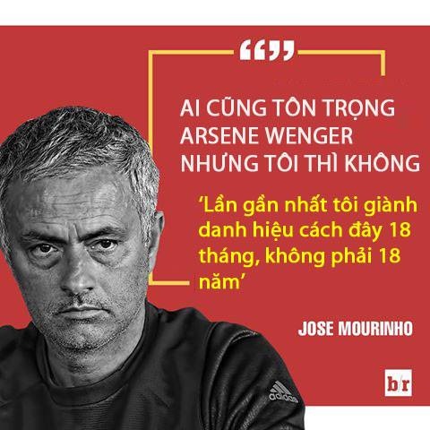 truc tiep MU vs Arsenal anh 7