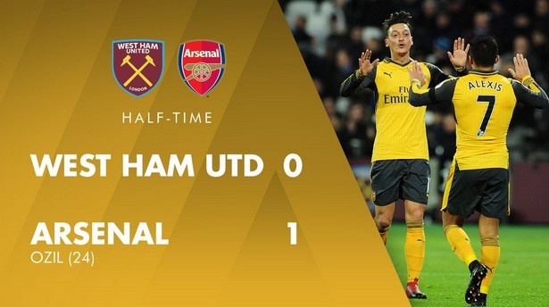 truc tiep west ham vs arsenal anh 11