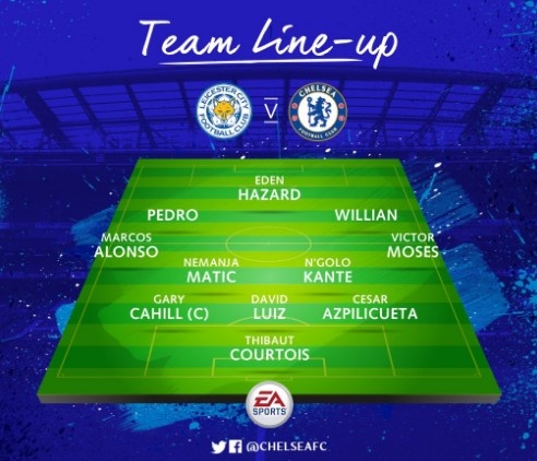 truc tiep leicester vs chelsea anh 6