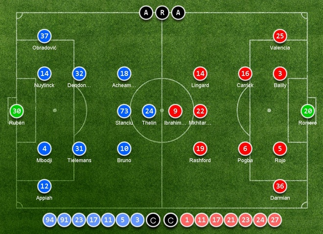 MU vs Anderlecht anh 6