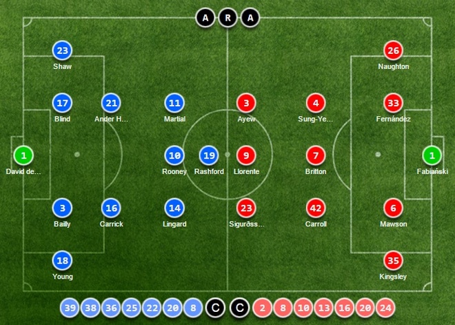 Truc tiep MU vs Swansea anh 10