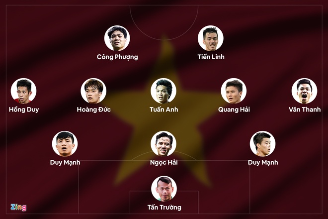 Sơ đồ 3-5-2 – Chiến Thuật Độc Đáo Và Hiệu Quả Trong Bóng Đá Hiện Đại Sơ đồ 3-5-2 – Chiến Thuật Độc Đáo Và Hiệu Quả Trong Bóng Đá Hiện Đại