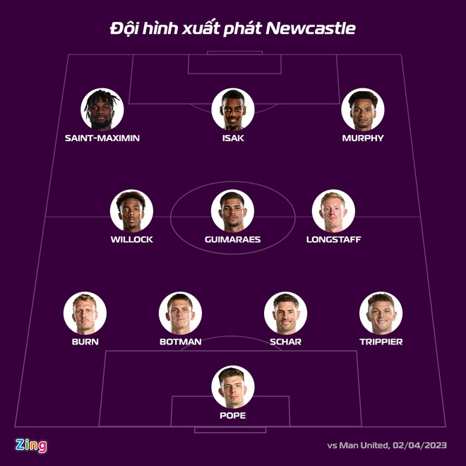 Newcastle dau Man United anh 16