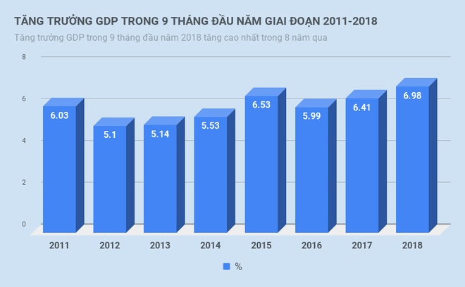 hop bao thuong ky Chinh phu thang 9 anh 6