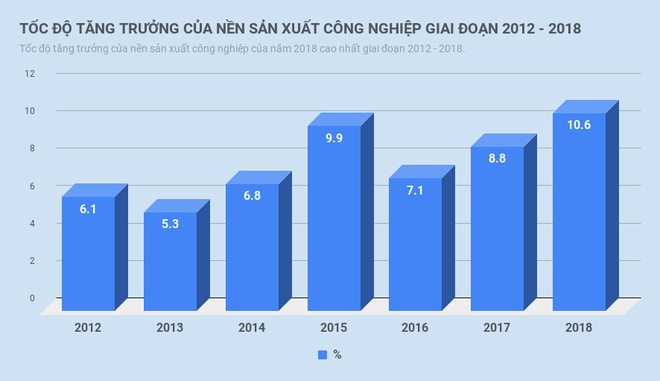 hop bao thuong ky Chinh phu thang 9 anh 4