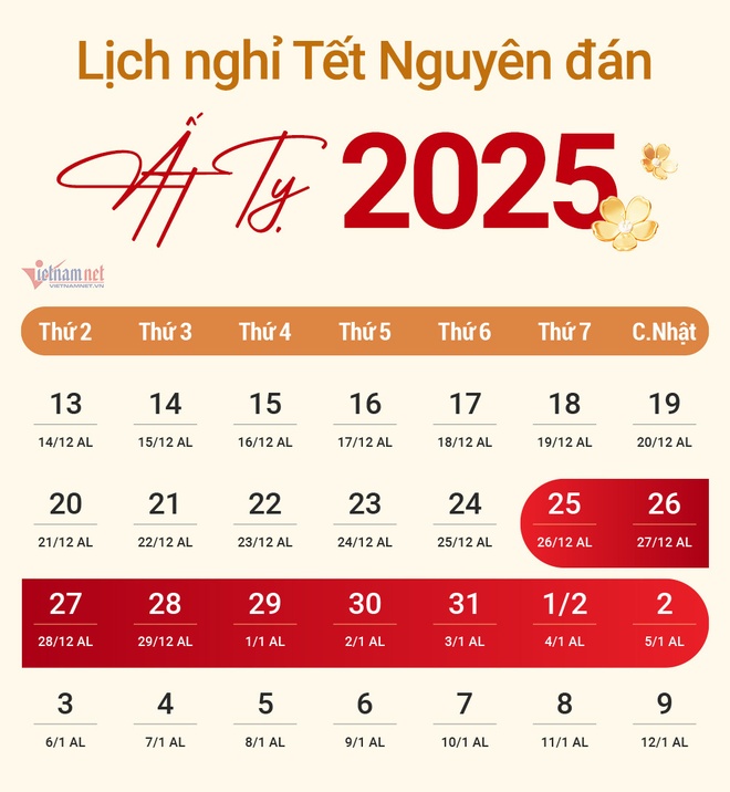 Tết Nguyên Đán Từ Ngày Nào? Thời Gian Và Ý Nghĩa Của Tết Cổ Truyền Việt Nam