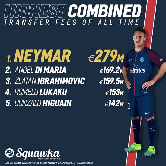 Neymar ra mat PSG anh 20