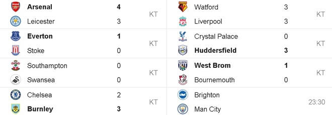 Brighton vs Man City anh 4