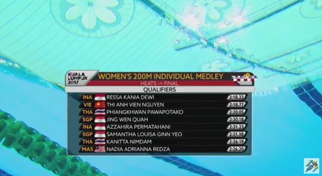 SEA Games 29 anh 16