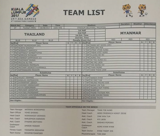 U22 Thai Lan vs Myanmar anh 6