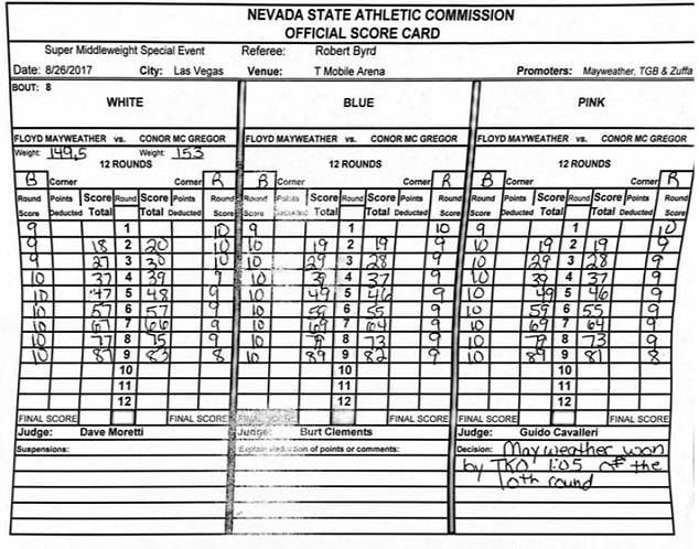 Mayweather vs McGregor anh 54