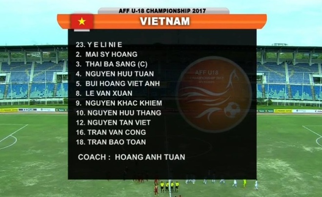 U18 Viet Nam vs Philippines anh 2