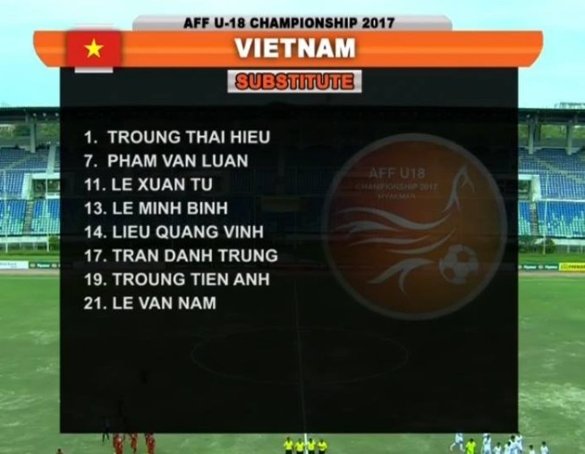 U18 Viet Nam vs Philippines anh 3