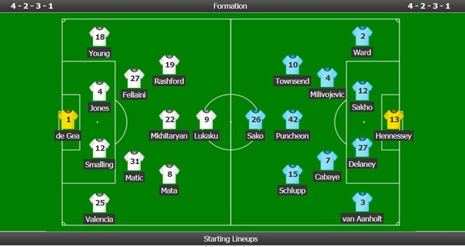 MU vs Crystal Palace anh 12