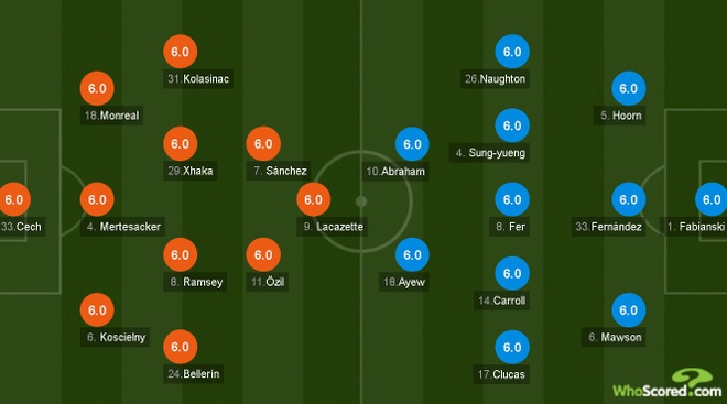 truc tiep Arsenal vs Swansea anh 4