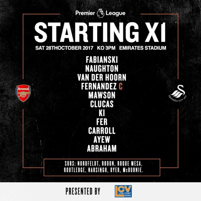 truc tiep Arsenal vs Swansea anh 3