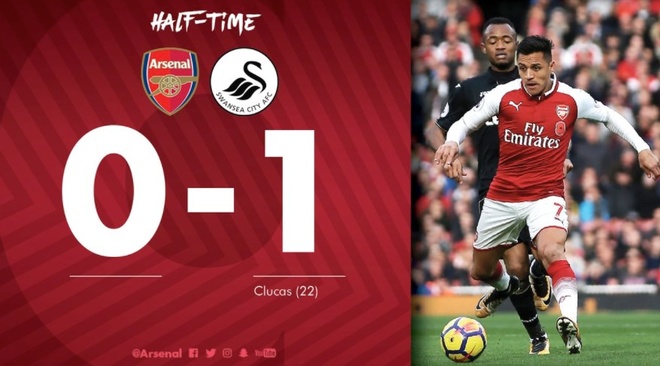 truc tiep Arsenal vs Swansea anh 13