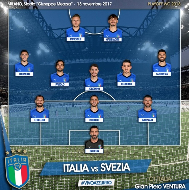 Italy vs Thuy Dien anh 11