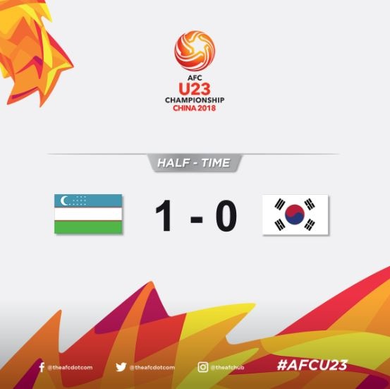 U23 Uzbekistan vs U23 Han Quoc anh 4