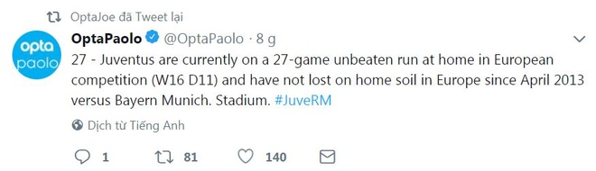Juventus vs Real Madrid anh 14