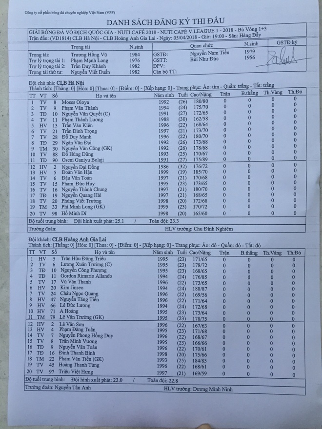 truc tiep Ha Noi vs HAGL anh 10