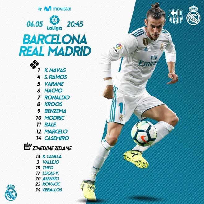 Real Madrid vs Barcelona anh 5