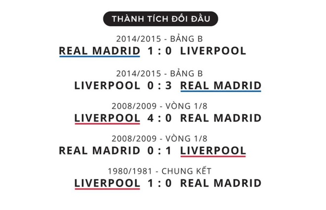 truc tiep chung ket Champions League anh 2