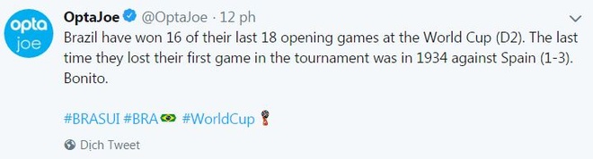 World Cup 2018 anh 14