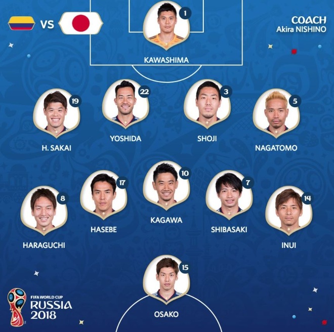 World Cup 2018 anh 6