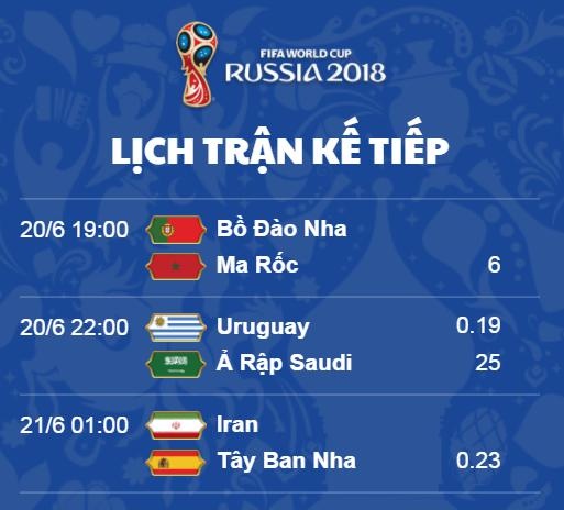 World Cup ngay 18/6 anh 75