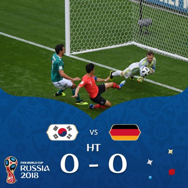 World Cup 2018 anh 23