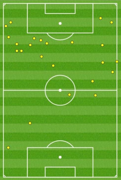 Truc tiep Bo Dao Nha vs Uruguay anh 34