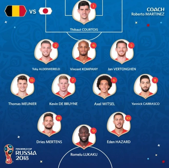 World Cup 2019 anh 9