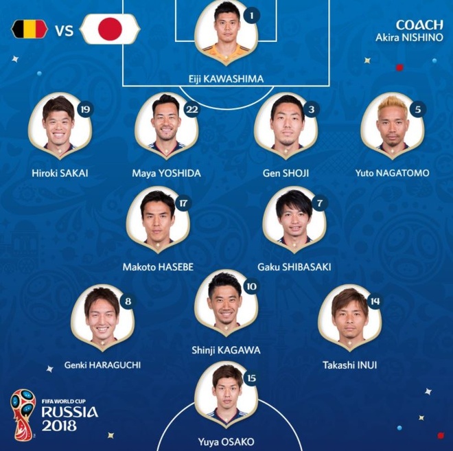World Cup 2019 anh 10