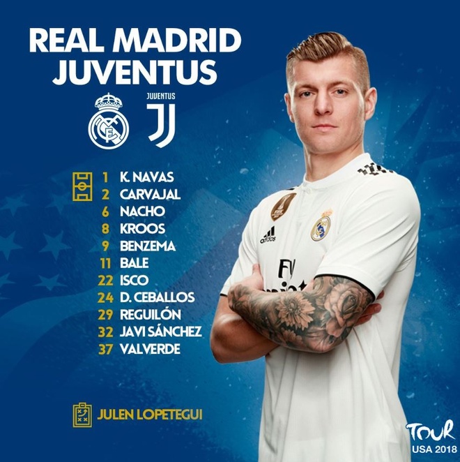 Real Madrid vs Juventus anh 4