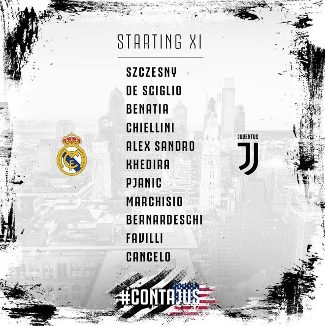 Real Madrid vs Juventus anh 5