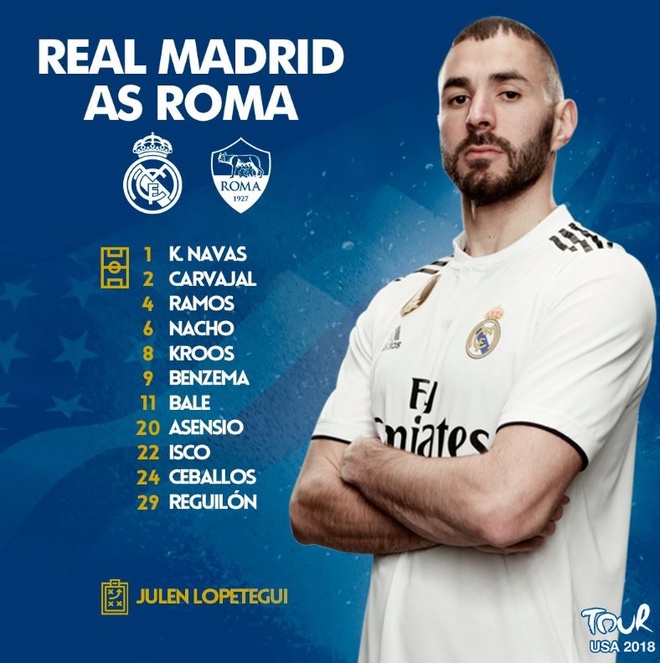 Real vs Roma anh 15