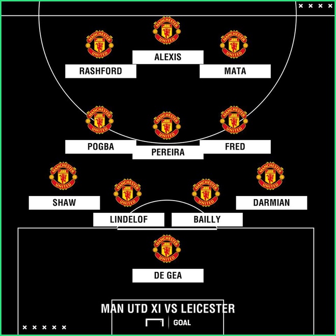 truc tiep Man Utd vs Leicester anh 13