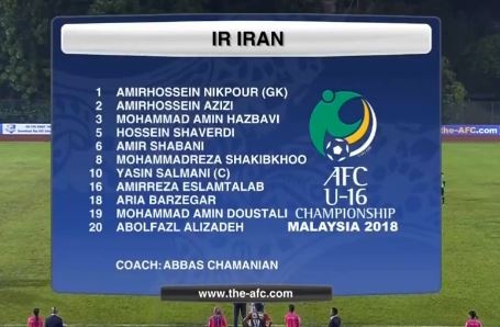 U16 Viet Nam vs U16 Iran anh 6