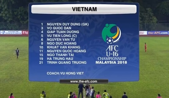 U16 Viet Nam vs U16 Iran anh 5