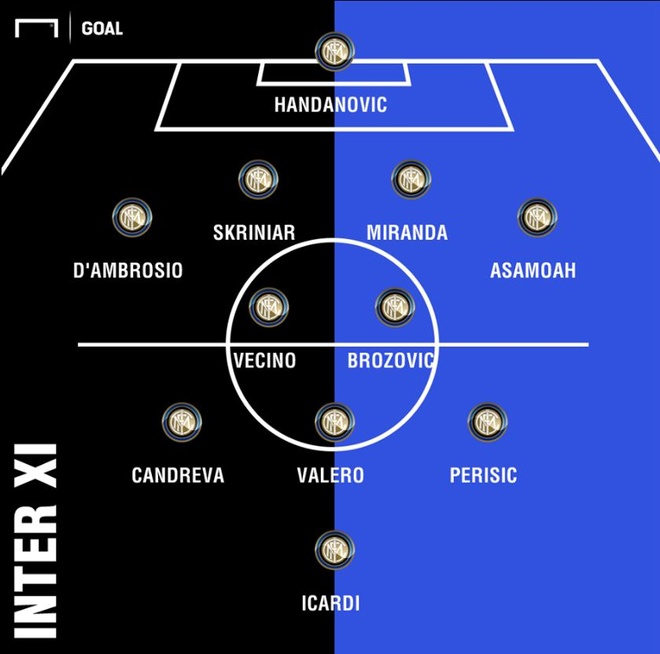 Barca vs Inter anh 6