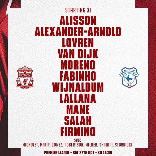 Liverpool vs Cardiff anh 2