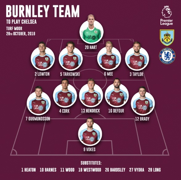 truc tiep Burnley vs Chelsea anh 6