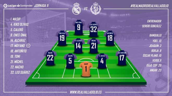 Real Madrid vs Real Valladolid anh 3