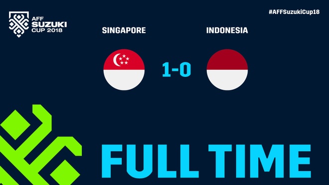 Singapore vs Indonesia,  AFF Cup anh 9