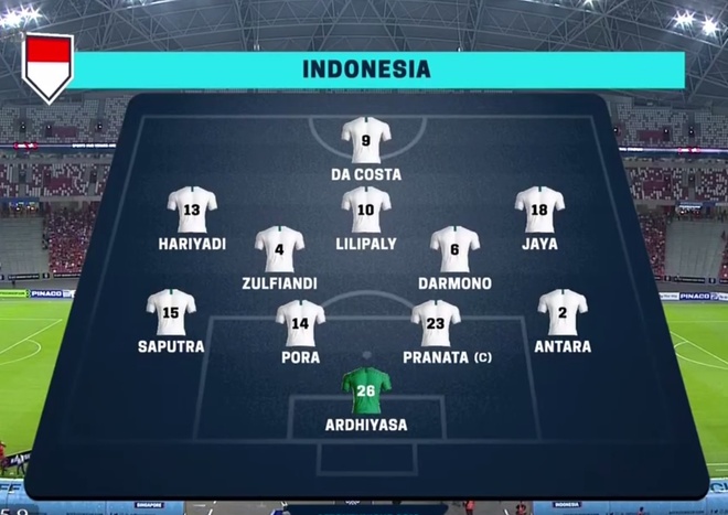 Singapore vs Indonesia,  AFF Cup anh 6