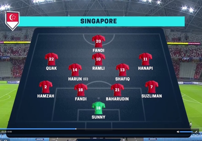 Singapore vs Indonesia,  AFF Cup anh 5