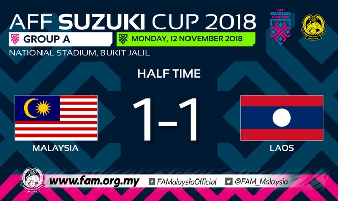 Malaysia vs Lao anh 11