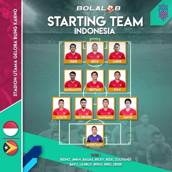 Indonesia vs Timor Leste anh 5