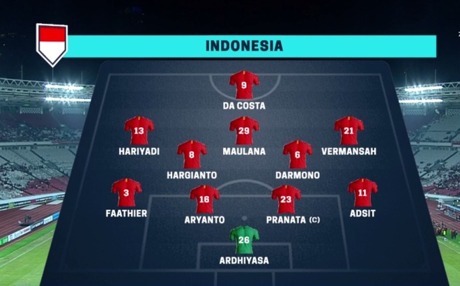 Indonesia vs Timor Leste anh 6